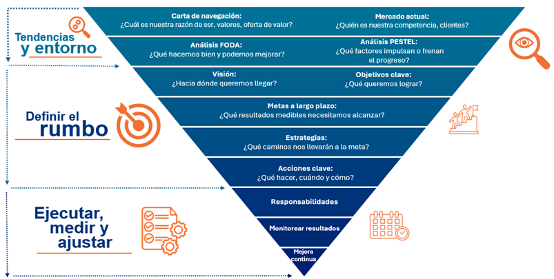 Diagrama
El contenido generado por IA puede ser incorrecto.