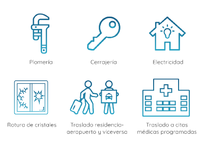 Servicios de: Plomería, cerrajería, electricidad, Rotura de cristales, Traslado residencia-aeropuerto y vicerversa, Traslado a citas médicas programadas