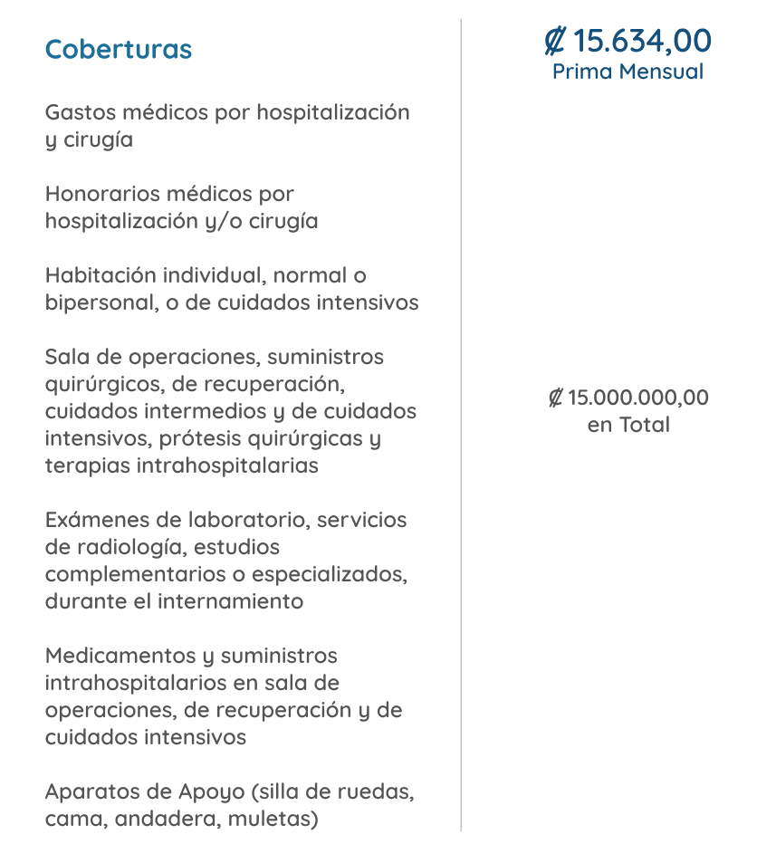 Gastos médicos por hospitalización y cirugía, Honorarios médicos por hospitalización o cirugía, Habitación normal o de cuidados intensivos, Sala de operaciones, suministros quirúrgicos, prótesis quirúrgicas y terapias intrahospitalarias, Exámenes de laboratorio, servicios de radiología, estudios complementarios o especializados, durante el internamiento, Medicamentos y suministros intrahospitalarios, Aparatos de apoyo (silla de ruedas, cama, andadera, muletas)